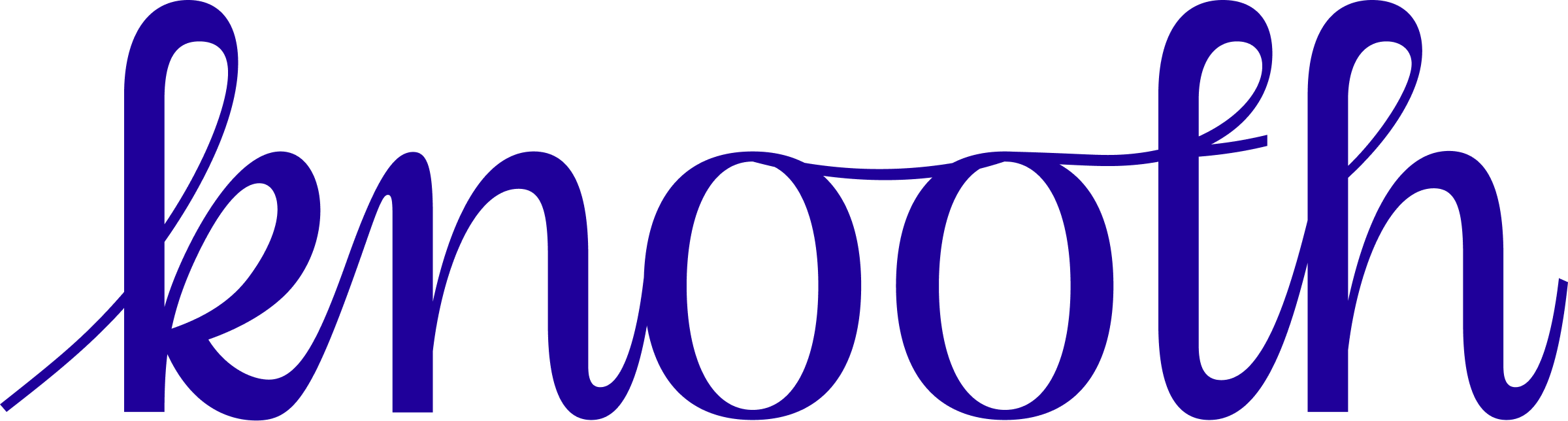 knooth
